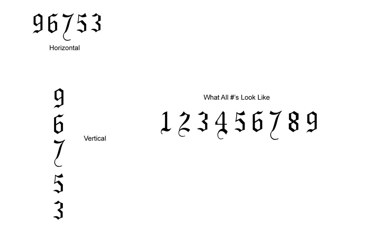 Zip Codes in Hawai'i