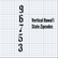 Hawai'i Zip Code Decals - Vertical