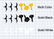 Iwa Bird x Puakenikeni Flower Strip Decal
